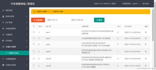 java开发汽车销售商城推荐系统 spring springmvc mybatis开发框架 基于用户 物品的协同过滤推荐算法 车辆购物推荐系统 个性化新车推荐 汽车爬虫