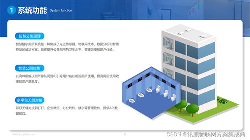 商场 超市智慧公厕系统,构建智能化公共服务新亮点